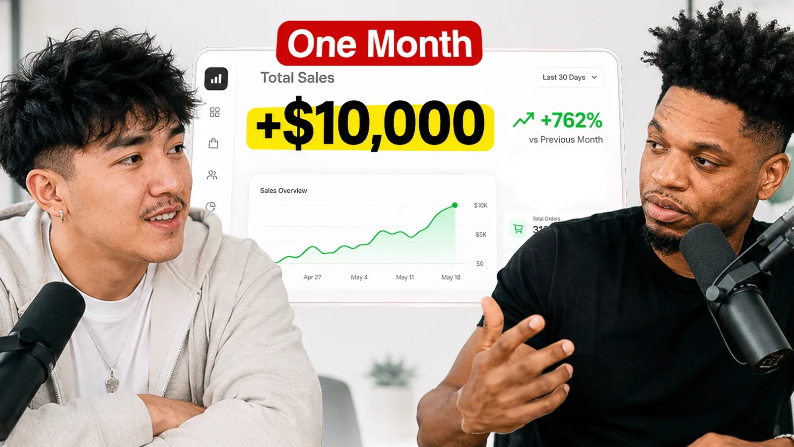 How He Scaled to $10,000/Month in Just 30 Days